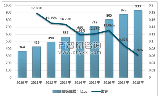 民族品牌 民族品牌