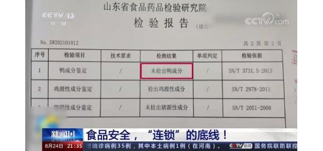 品牌連鎖店屢觸食品安全雷區 暴露了怎樣的問(wèn)題