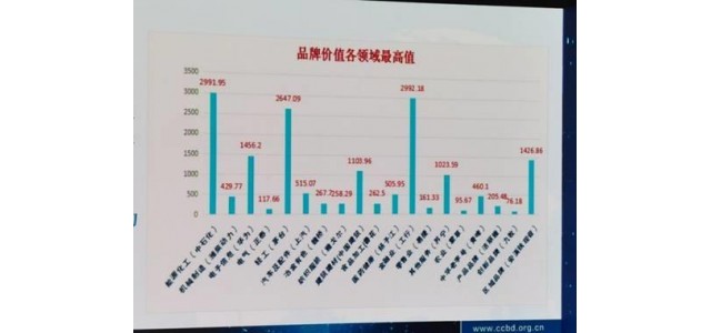 中國品牌在非常時(shí)期展現了堅韌和潛力