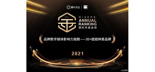 惠科年度金榜“2021品牌數字媒體影響力指數——30姐姐最?lèi)?ài)品牌”出爐
