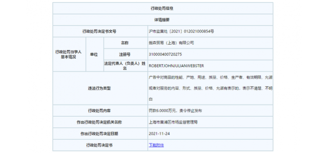 知名家電品牌，罰款6萬(wàn)