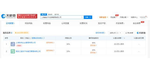 張亮麻辣燙成立品牌管理公司，經(jīng)營(yíng)范圍含個(gè)人互聯(lián)網(wǎng)直播服務(wù)