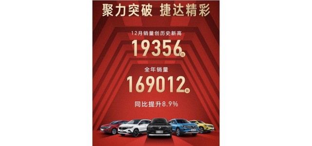 一個(gè)全新的捷達品牌在12月份賣(mài)出了近2萬(wàn)輛