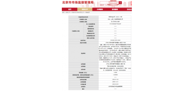 標價(jià)1500的羽絨服成本只有75！知名品牌被罰！