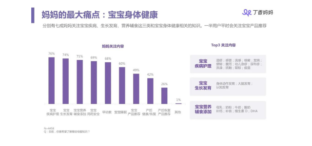 見(jiàn)過(guò)全球領(lǐng)先的放心奶粉品牌，這款奶粉用實(shí)力帶來(lái)保障