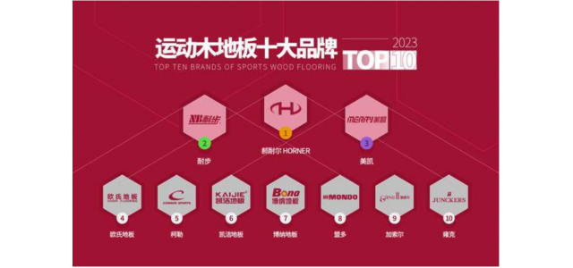 2023年運動(dòng)木地板十大品牌